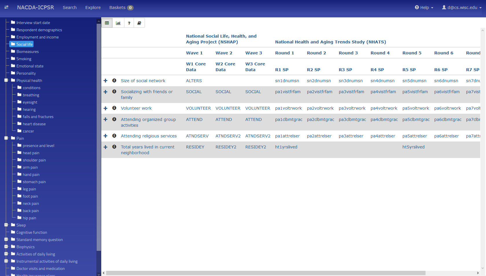 NACDA-ICPSR Portal