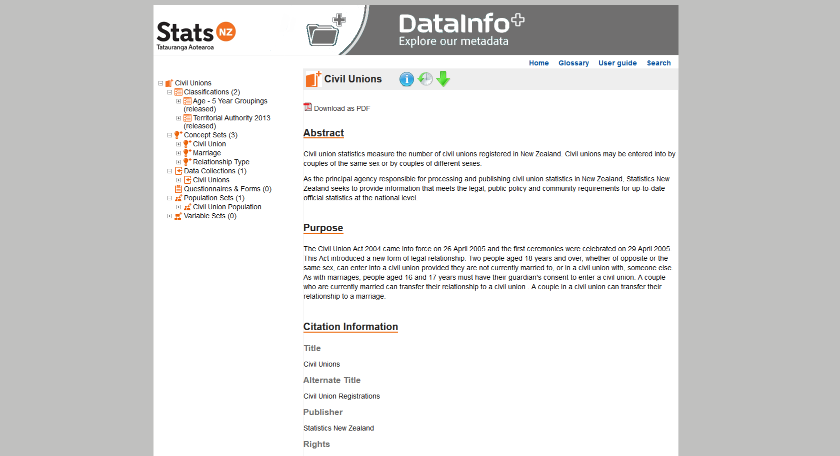 Statistics New Zealand DataInfo Colectica Portal